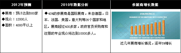 俄罗斯液压传动展